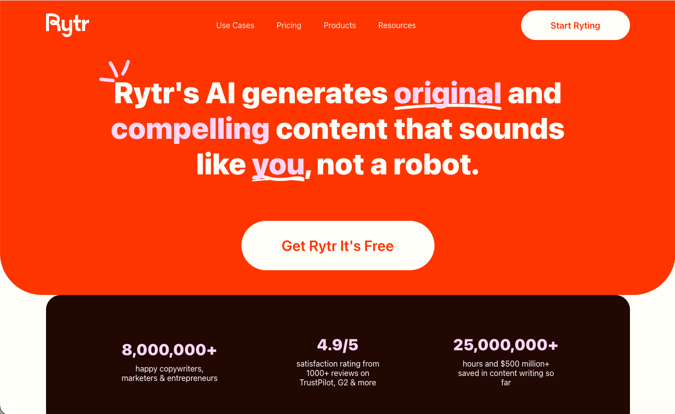 Rytrの画面