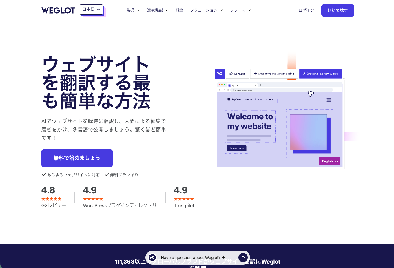 Weglotの画面